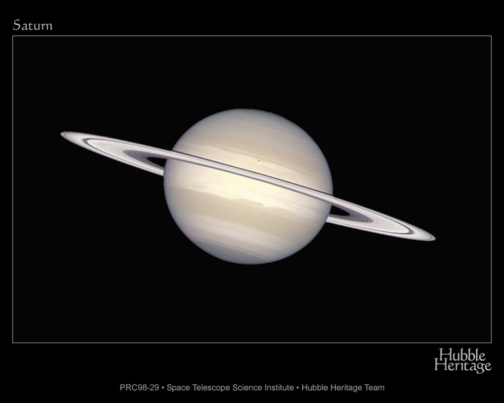 diagram of saturn the planet